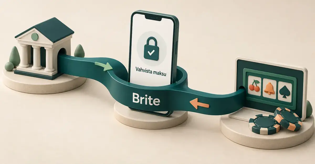 Kuvitus Brite-maksupalvelusta pankin ja nettikasinon välisenä yhteytenä, jonka keskellä maksun vahvistamista esittävä puhelin ja vastakkaiset nuolet havainnollistavat talletuksia ja kotiutuksia.